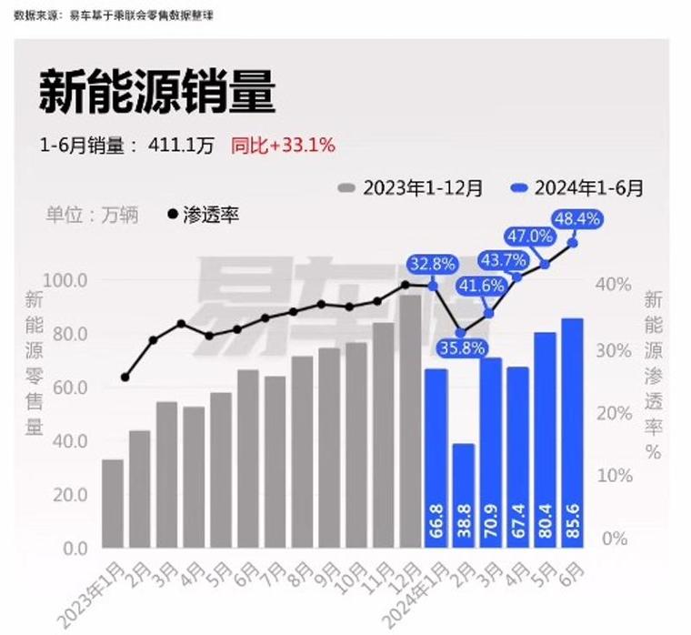 新澳门彩历史开奖记录走势图大全和小米YU7纸巾盒169元与小米 纸巾