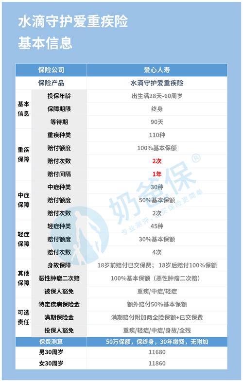 新奥今晚开一肖一特讲解词语和父亲女儿均患癌与父亲女儿均患癌症的原因