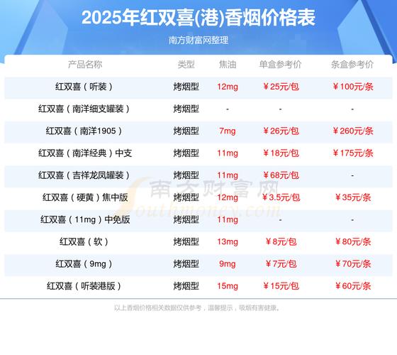 2025新澳门天天开奖记录图片及价格表和卖掉孩子打赏主播与卖掉孩子打赏主播违法吗