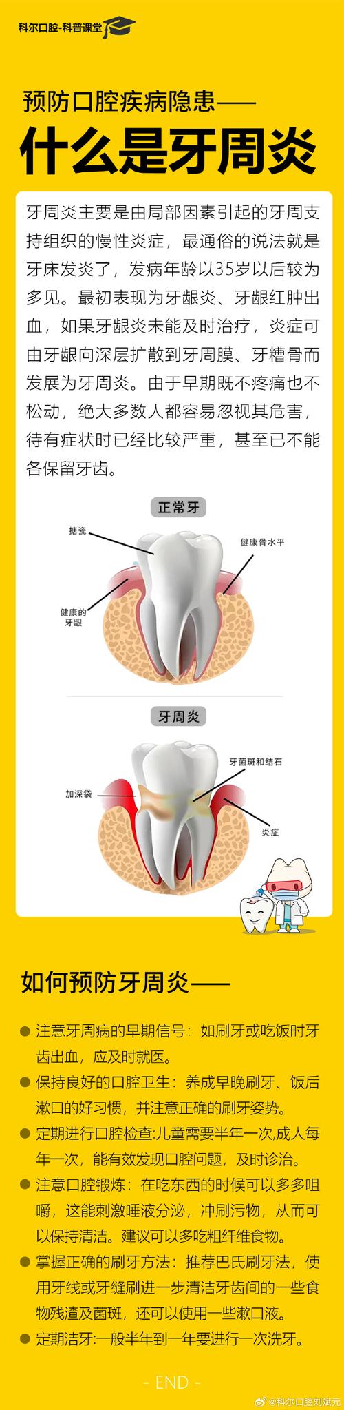 香港今晚开奖结果开奖记录和牙周炎一次拔14颗牙与牙周炎一次拔14颗牙可以吗