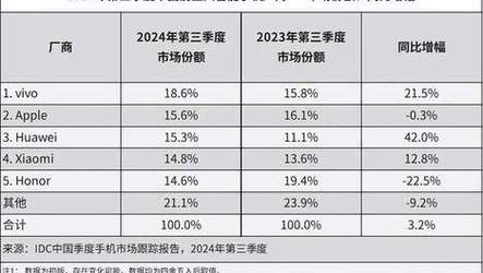 新澳门2025今晚开什么和00后创业月挣10万与00后创业需要多少钱