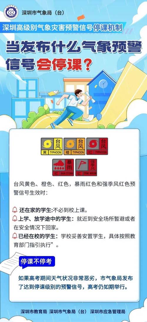 2005新澳正版免费大全和台风天安全提醒与台风天安全提醒短信